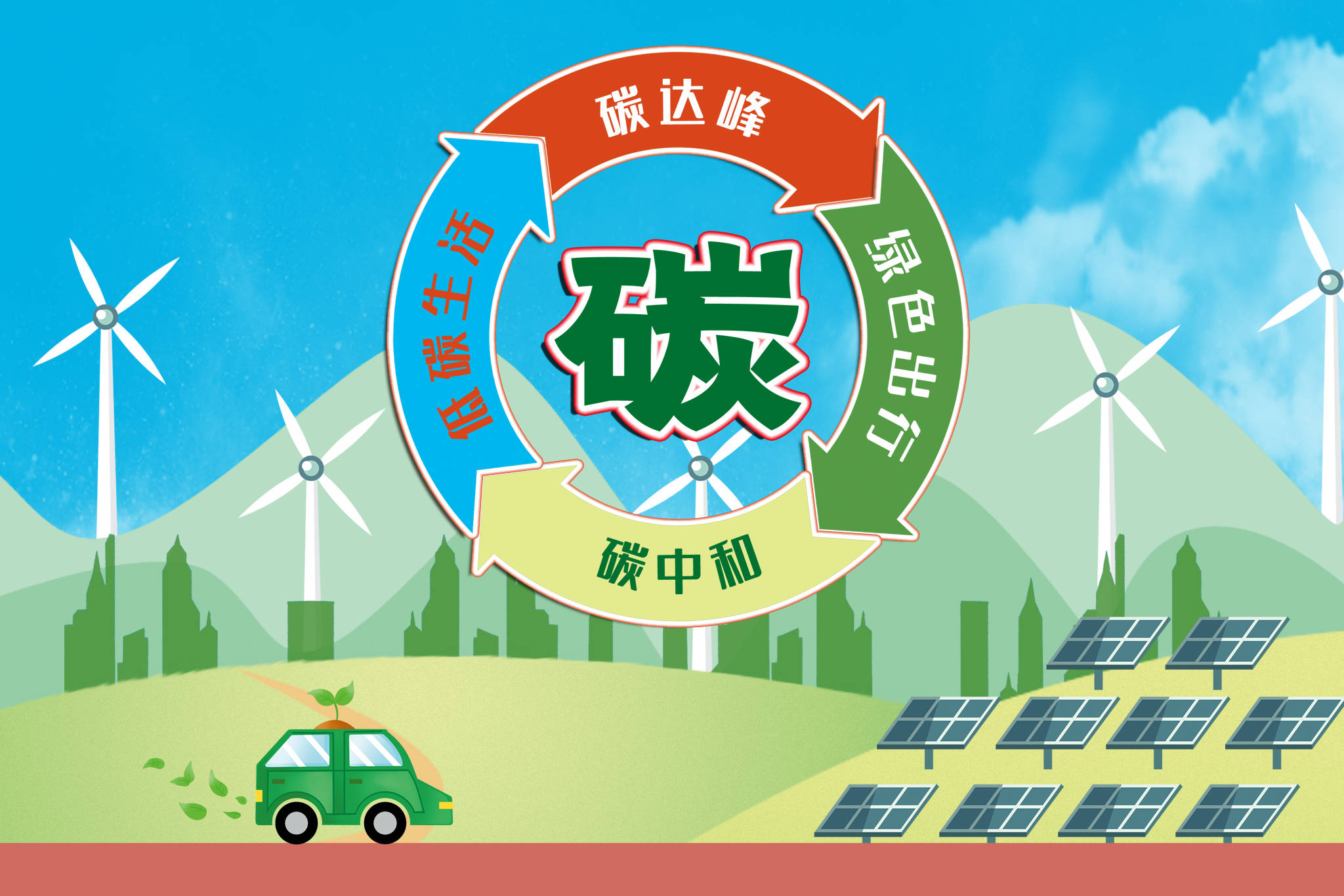 中央企業(yè)高質(zhì)量發(fā)展如何布局綠色低碳？